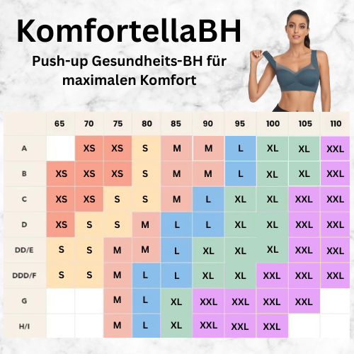 Komfortella-BH: ergonomischer & bügelloser Wunder-BH für bessere Haltung