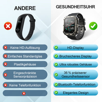 HealthForce - Die Unzerstörbare Zertifizierte Militär-Gesundheitsuhr