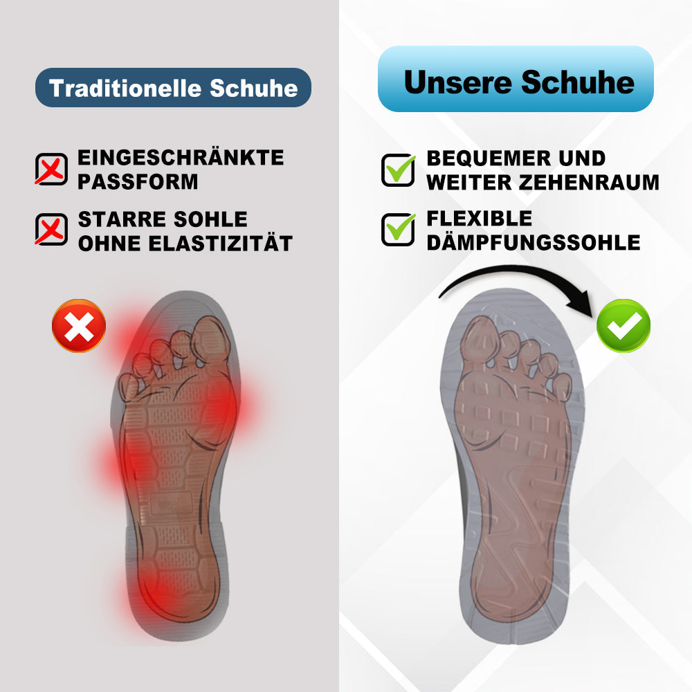 ErgoJump Komfort - Ergonomische, Schmerzfreie Wanderschuhe