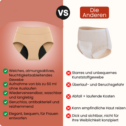 KomfortTrocken. – Die Unterwäsche gegen Harnverlust