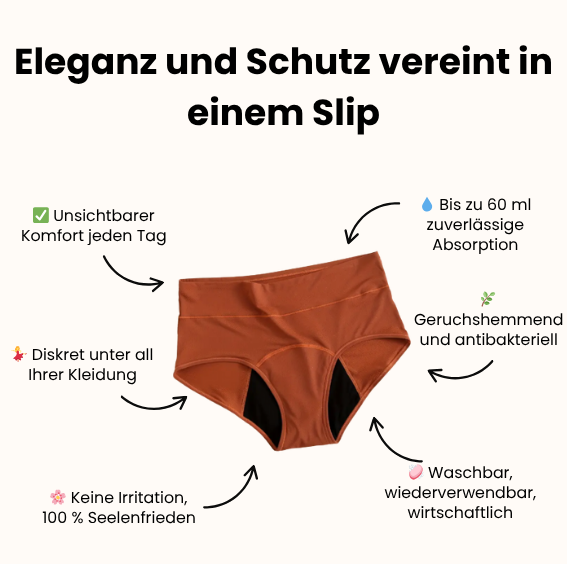 KomfortTrocken. – Die Unterwäsche gegen Harnverlust